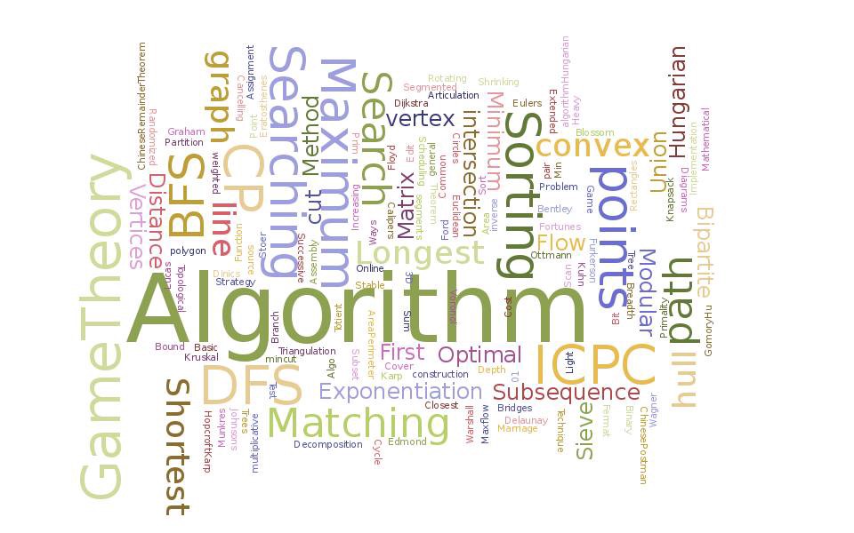 Algorithmic Workshop in Python