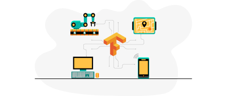 TensorFlow 2: Sequential APIs Mastery 